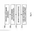 Fig. 10 - DYNAMIC HETEROGENEOUS COMPUTER NETWORK MANAGEMENT TOOL