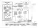 Fig. 01 - INTER-VIRTUAL MACHINE COMMUNICATION