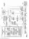 Fig. 02 - INTER-VIRTUAL MACHINE COMMUNICATION