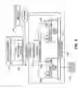 Fig. 03 - INTER-VIRTUAL MACHINE COMMUNICATION
