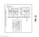 Fig. 14 - Using pause on an electronic device to manage resources