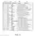 Fig. 06 - Content pattern recognition language processor and methods of using the same