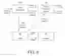 Fig. 09 - Content pattern recognition language processor and methods of using the same