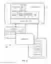 Fig. 02 - Machine manager for deploying and managing machines
