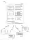 Fig. 01 - APPLICATION SPECIFIC RESOURCE MANAGEMENT