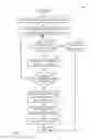 Fig. 05 - APPLICATION SPECIFIC RESOURCE MANAGEMENT