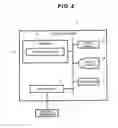 Fig. 03 - STORAGE APPARATUS AND MANAGEMENT METHOD THEREOF