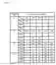 Fig. 08 - STORAGE APPARATUS AND MANAGEMENT METHOD THEREOF