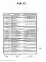 Fig. 14 - STORAGE APPARATUS AND MANAGEMENT METHOD THEREOF