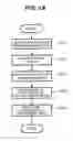 Fig. 18 - STORAGE APPARATUS AND MANAGEMENT METHOD THEREOF