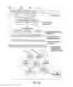 Fig. 04 - System and method employing an agile network protocol for secure communications using secure domain names