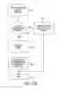 Fig. 26 - System and method employing an agile network protocol for secure communications using secure domain names