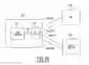 Fig. 29 - System and method employing an agile network protocol for secure communications using secure domain names