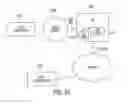 Fig. 32 - System and method employing an agile network protocol for secure communications using secure domain names