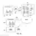 Fig. 33 - System and method employing an agile network protocol for secure communications using secure domain names