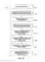 Fig. 41 - System and method employing an agile network protocol for secure communications using secure domain names