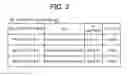 Fig. 03 - Relay device and communication system