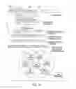 Fig. 04 - System and method employing an agile network protocol for secure communications using secure domain names