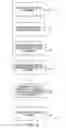 Fig. 08 - System and method employing an agile network protocol for secure communications using secure domain names