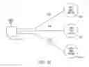 Fig. 12 - System and method employing an agile network protocol for secure communications using secure domain names