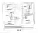 Fig. 17 - System and method employing an agile network protocol for secure communications using secure domain names