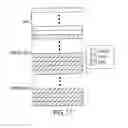 Fig. 20 - System and method employing an agile network protocol for secure communications using secure domain names