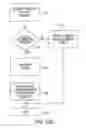 Fig. 26 - System and method employing an agile network protocol for secure communications using secure domain names