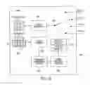 Fig. 27 - System and method employing an agile network protocol for secure communications using secure domain names