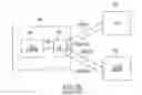 Fig. 29 - System and method employing an agile network protocol for secure communications using secure domain names