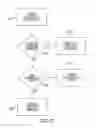 Fig. 31 - System and method employing an agile network protocol for secure communications using secure domain names