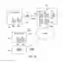 Fig. 33 - System and method employing an agile network protocol for secure communications using secure domain names