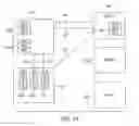 Fig. 35 - System and method employing an agile network protocol for secure communications using secure domain names