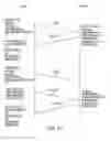 Fig. 36 - System and method employing an agile network protocol for secure communications using secure domain names