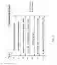 Fig. 03 - METHOD FOR ESTABLISHING A THIN CLIENT SESSION