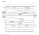 Fig. 07 - Method and device for message retransmission