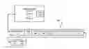 Fig. 01 - ROUTING TRAFFIC IN AN ONLINE SERVICE WITH HIGH AVAILABILITY