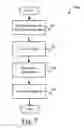 Fig. 08 - ROUTING TRAFFIC IN AN ONLINE SERVICE WITH HIGH AVAILABILITY
