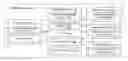 Fig. 01 - Optimized consumption of third-party web services in a composite service