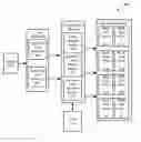 Fig. 01 - APPLICATION SPECIFIC WEB REQUEST ROUTING