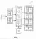 Fig. 02 - APPLICATION SPECIFIC WEB REQUEST ROUTING
