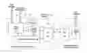 Fig. 01 - INTER-DOMAIN ADVERTISEMENTS IN MULTI-DOMAIN NETWORKS