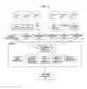 Fig. 08 - APPARATUS, METHOD AND COMPUTER READABLE MEDIUM FOR SIMULATION INTEGRATION
