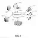 Fig. 06 - Bidirectional synchronization with CRM applications