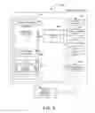 Fig. 07 - Bidirectional synchronization with CRM applications