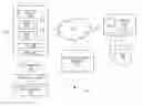 Fig. 01 - SYNCHRONIZED DELIVERY OF INTERACTIVE CONTENT USING STANDARDIZED VECTORS