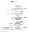 Fig. 12 - Communication control apparatus and method of controlling the same