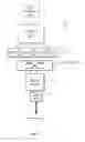 Fig. 04 - Unified I/O adapter