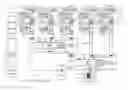 Fig. 01 - Arbitrating bus transactions on a communications bus based on bus device health information and related power management