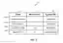 Fig. 03 - Arbitrating bus transactions on a communications bus based on bus device health information and related power management