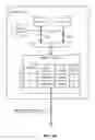 Fig. 05 - Arbitrating bus transactions on a communications bus based on bus device health information and related power management